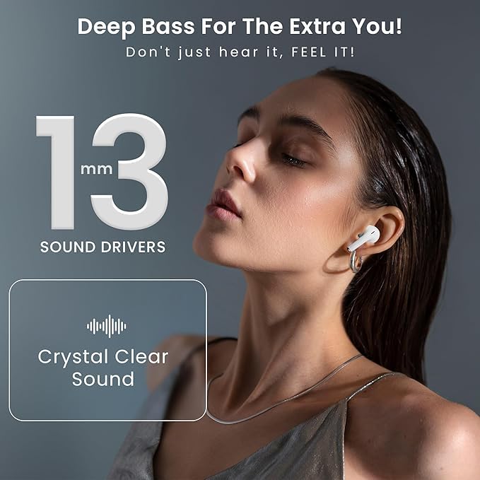 Airpods Pro LED Touch Display
