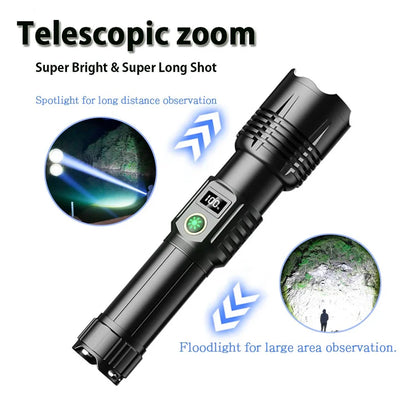 🔦 TrixHub Rechargeable High Lumens LED Flashlight & USB-C Fast Charging